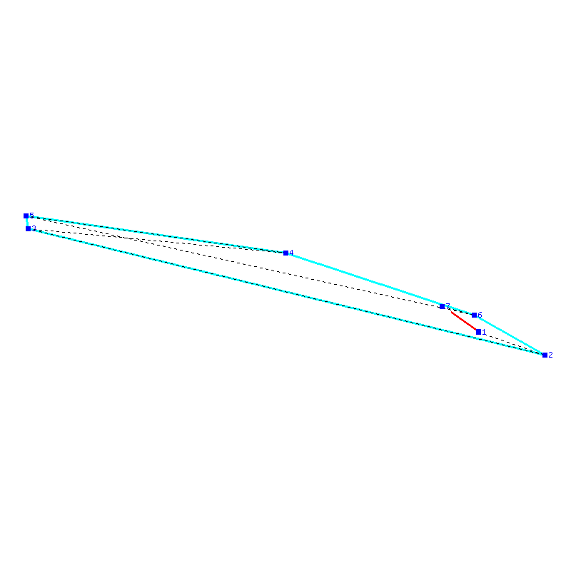 Flugauswertung